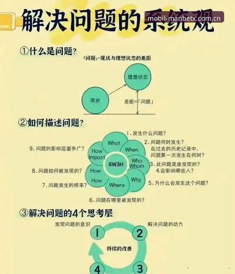 manbetx体育平台推荐实用技巧：新手必知的常见问题与解决方案